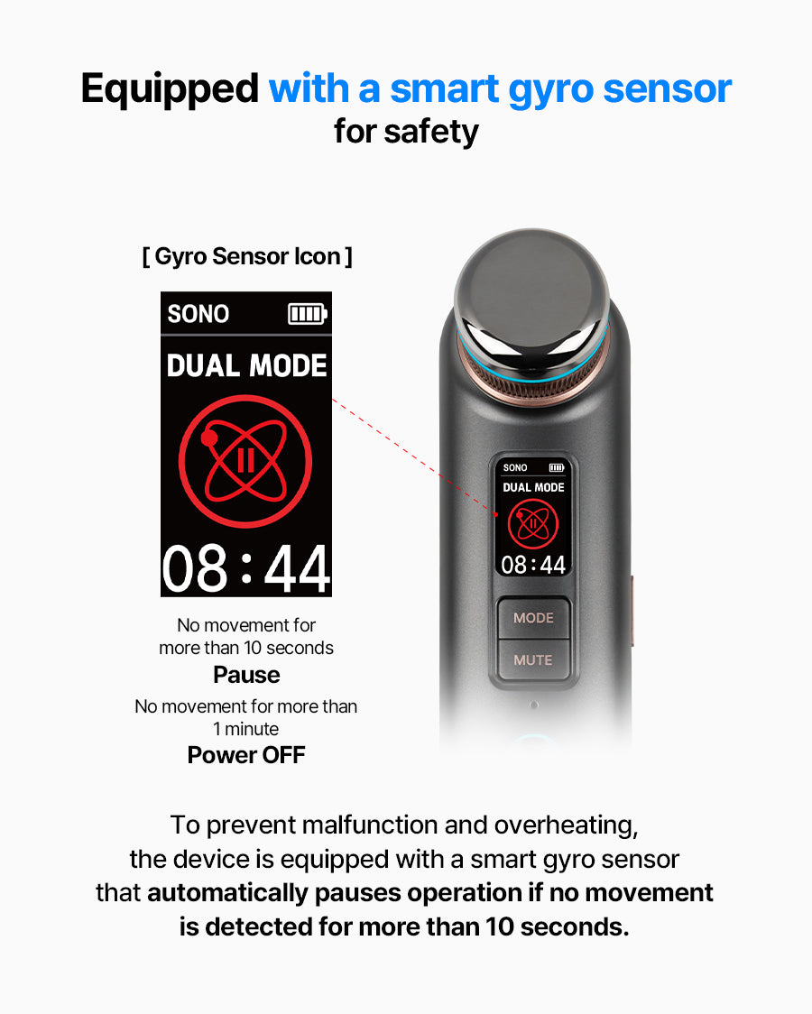 Lymfit.Plus Detachable Head Device with 2 Heads
