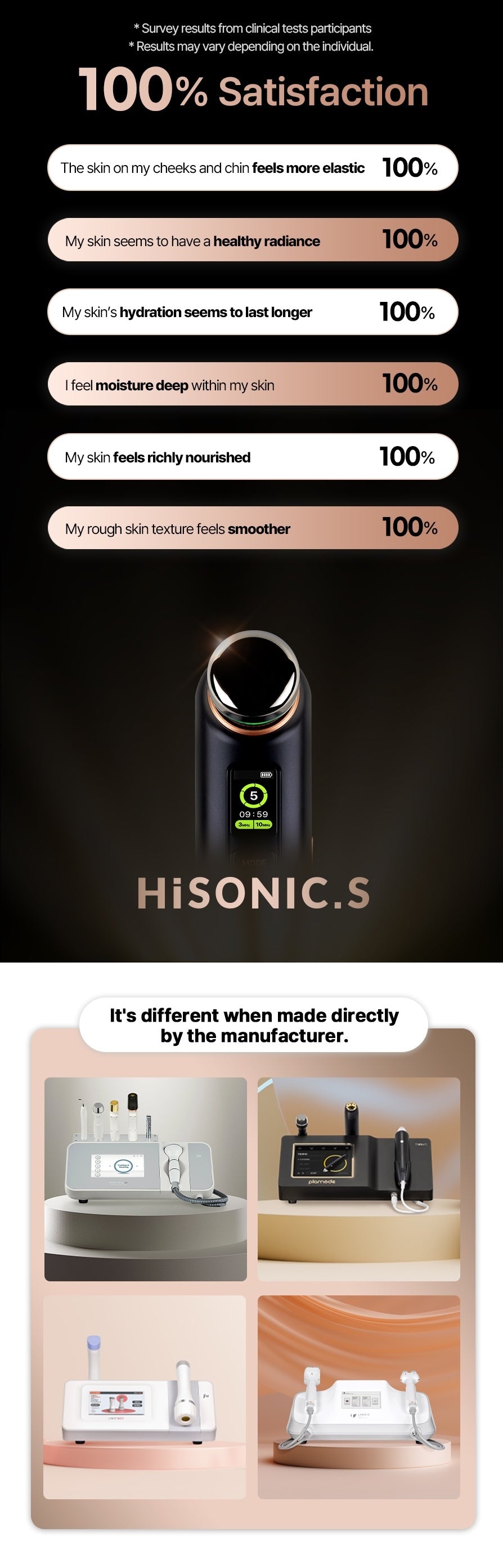 Hisonic.S