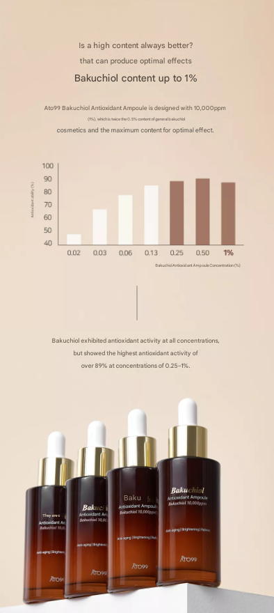 Ato99 Bakuchiol Antioxidant Ampoule 50ml - Anti-Aging, Brightening Care-K-Beauty