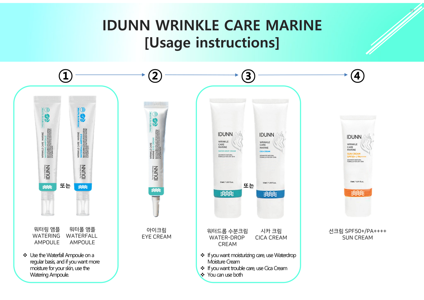 Idunn Wrinkle Care Marine Water-Drop Cream